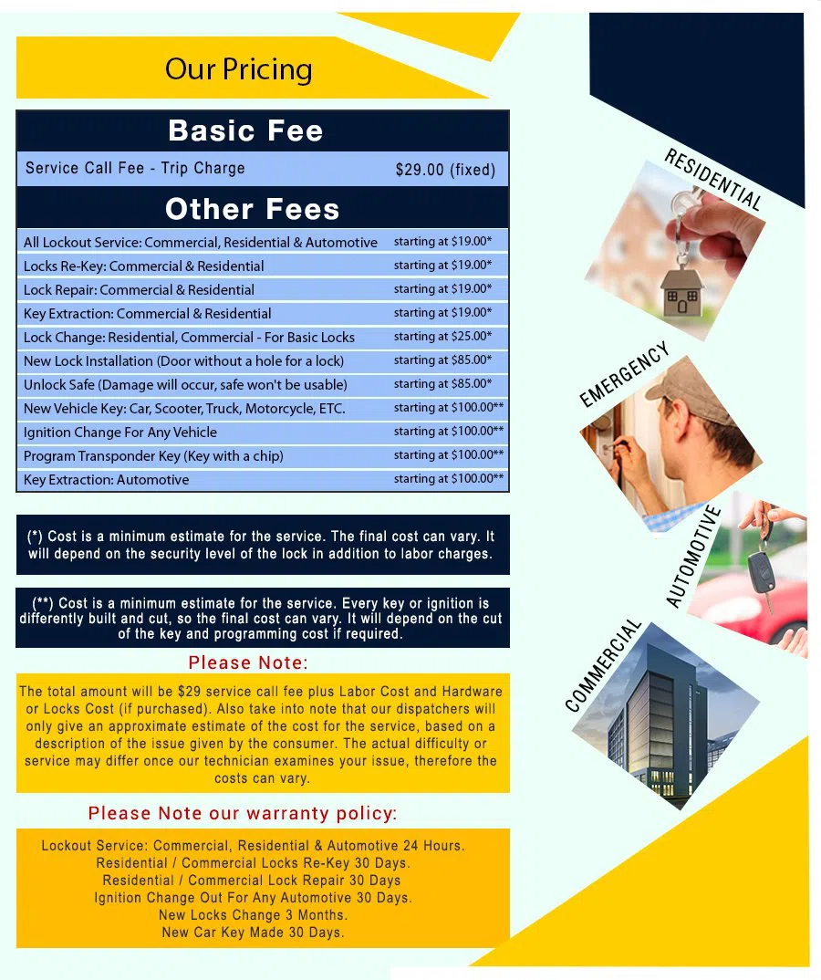 Roxborough PA Locksmith Store, Roxborough, PA 215-613-0074